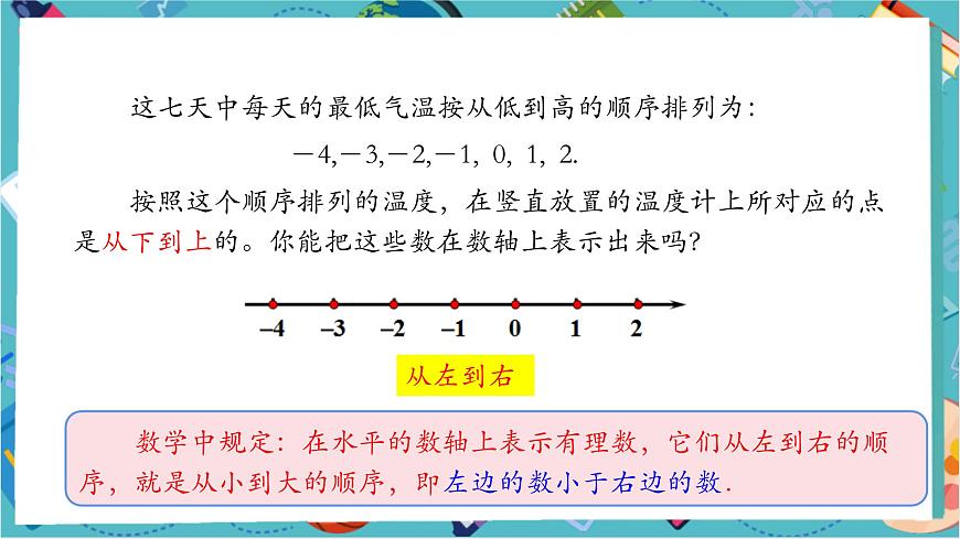 1.2.5 有理數(shù)的大小比較-課件第7頁
