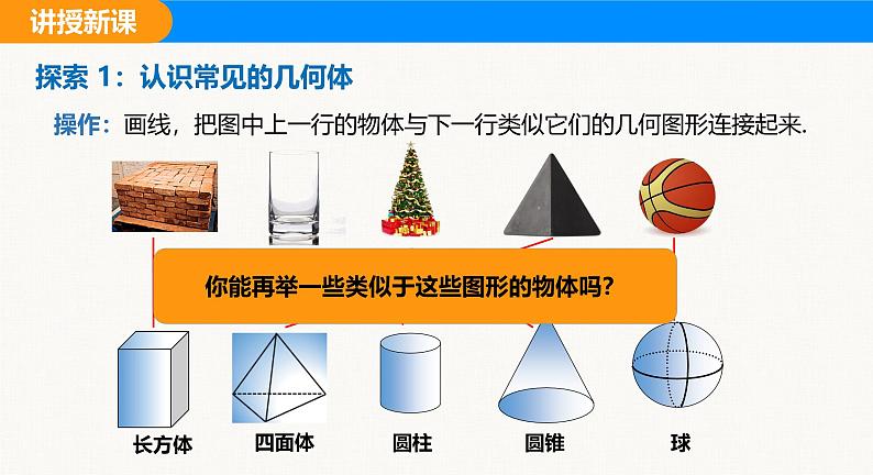 沪科版(2024)七年级数学上册课件 4.1 几何图形05