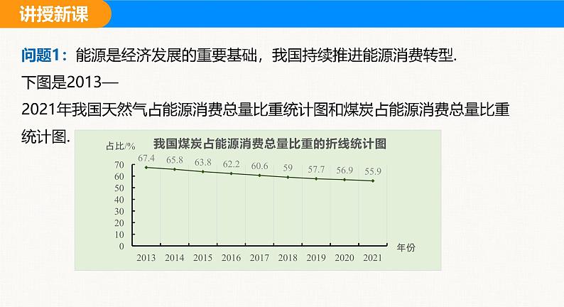 沪科版(2024)七年级数学上册课件 5.4 从图表中的数据获取信息第7页