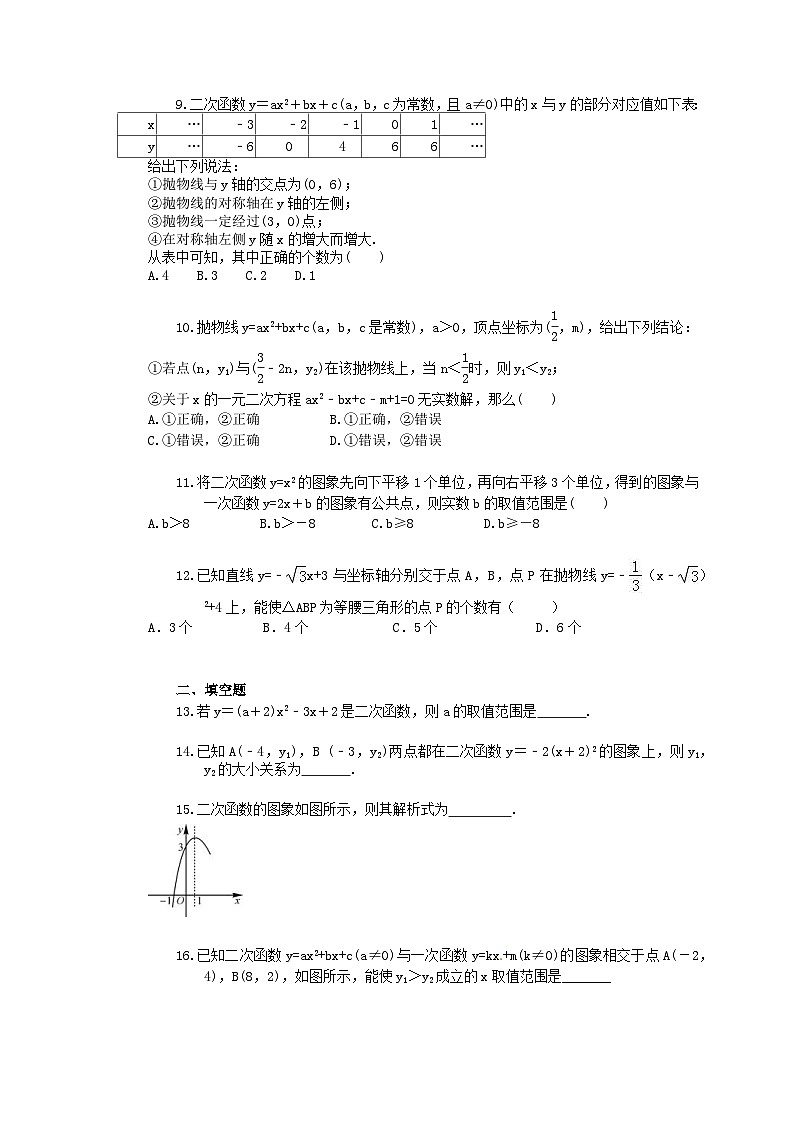 2025年中考数学一轮复习《二次函数》单元检测卷(含答案)第2页
