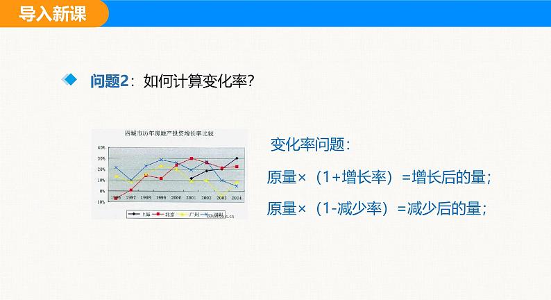 沪科版(2024)七年级数学上册课件 3.5 第2课时 销售问题与百分率问题06