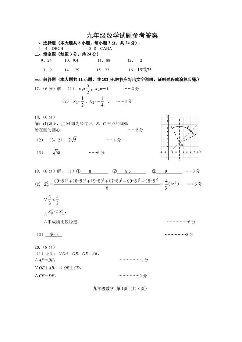 江苏省盐城市阜宁县2024—2025学年九年级上学期11月期中数学试题01