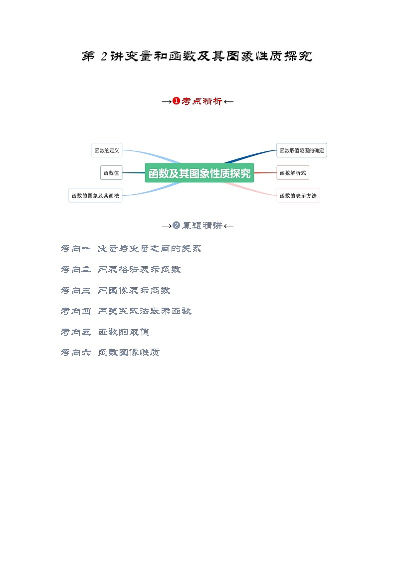 2025年中考数学一轮复习讲与练第3章第2讲 变量和函数及其图象性质探究(考点精析+真题精讲)(原卷版)第2页