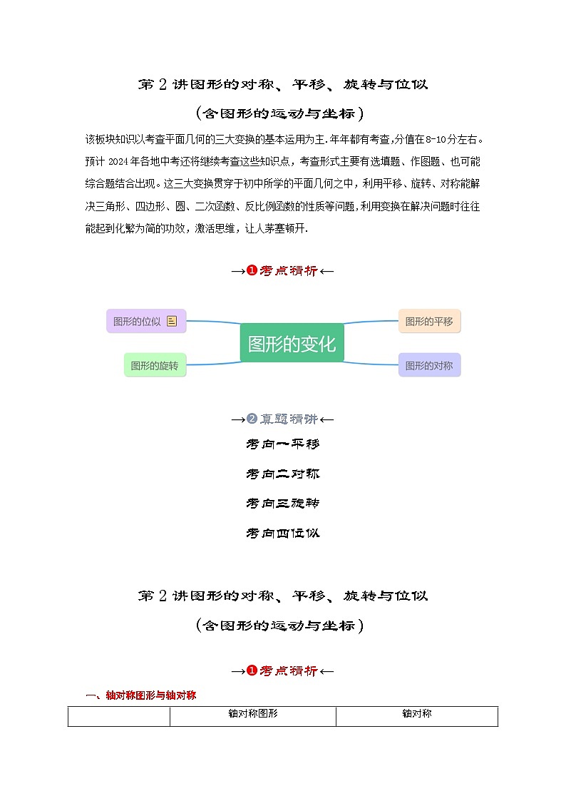 2025年中考数学一轮复习讲与练第7章第二讲 图形的对称、平移、旋转与位似(含图形的运动与坐标)(考点精析+真题精讲)(原卷版)第2页
