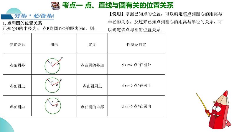 2025年中考数学一轮复习讲练测课件第27讲 与圆有关的位置关系(含解析)第8页