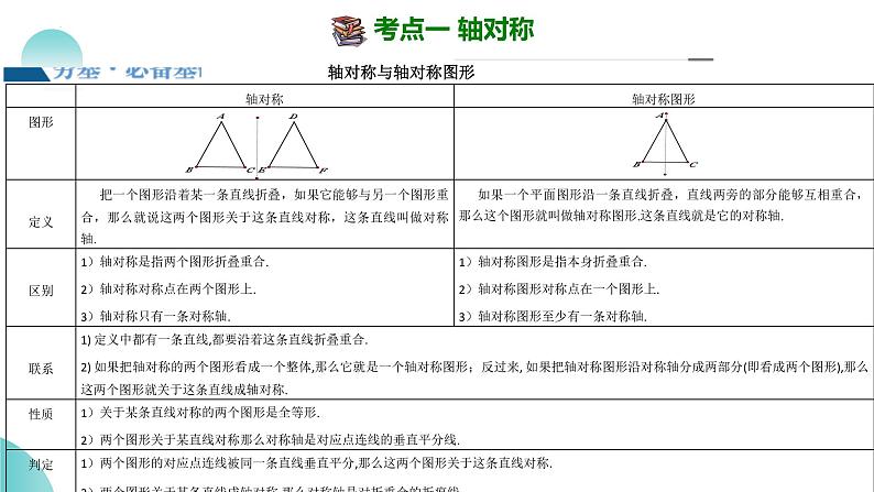 2025年中考数学一轮复习讲练测课件第31讲 轴对称、平移、旋转(含解析)第8页