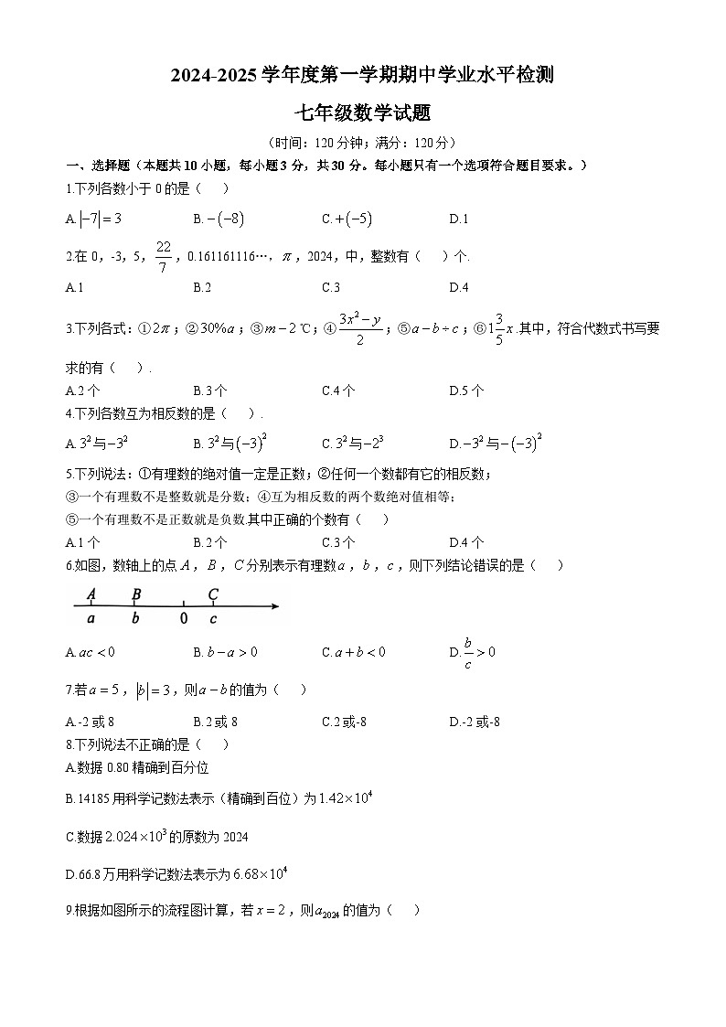 山东省聊城市莘县2024-2025学年七年级上学期11月期中数学试题(无答案)第1页