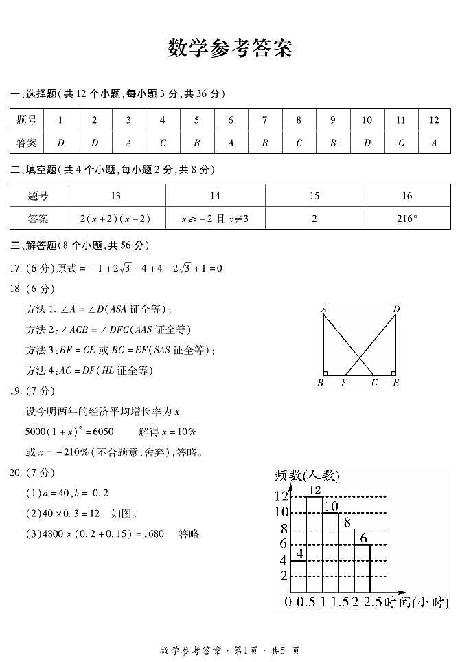 云南省玉溪市红塔区第一中学2024-2025学年上学期期中九年级数学测试卷参考答案第1页
