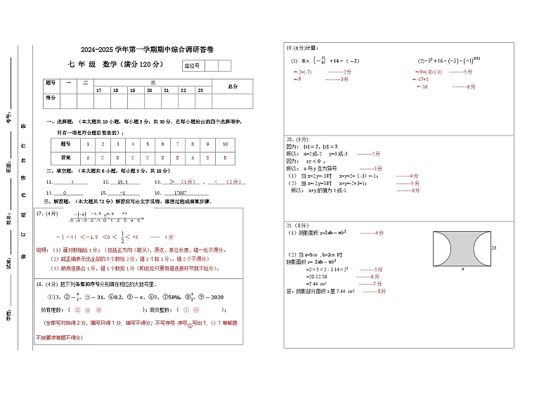 2024学年第一学期期中初一数学评分标准(以此为准)第1页