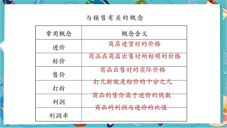 5.3 实际问题与一元一次方程(第二课时)-课件第4页