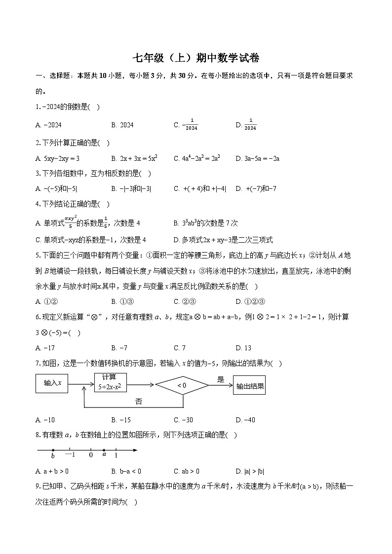 2024-2025学年上学期广东省中山市八校联考七年级期中数学试卷第1页