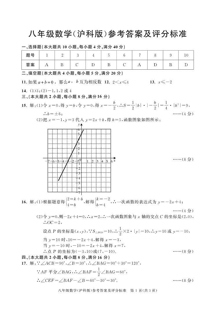 八年级期中数学(沪科)(24-25上)答案第1页