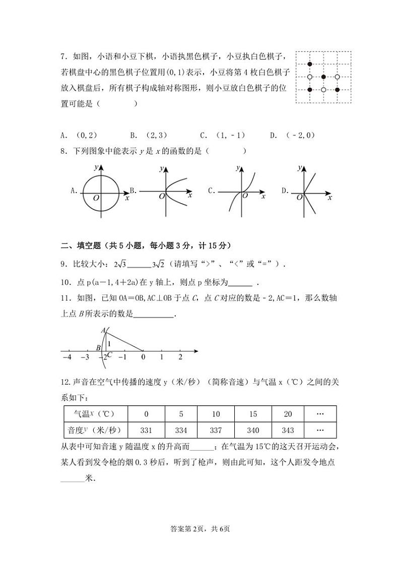 陕西省宝鸡市扶风县2024~2025学年上学期期中质量监测八年级数学试题(含答案)第2页
