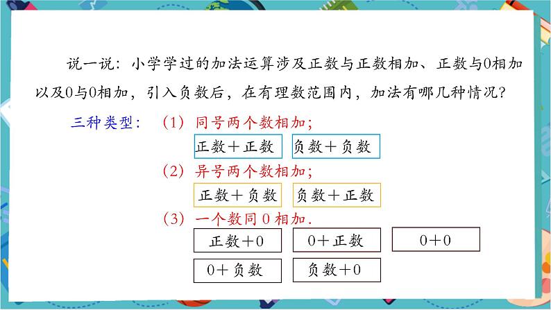 2.1.1 有理数的加法(第一课时)-课件第4页