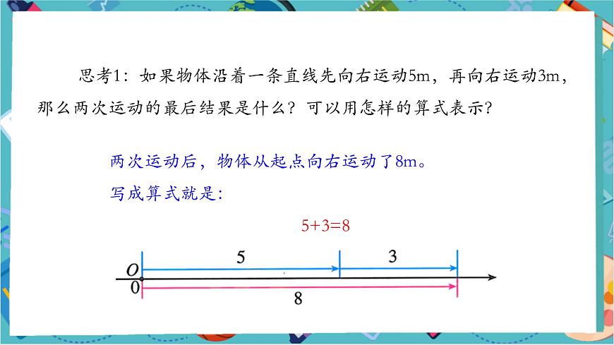 2.1.1 有理數(shù)的加法（第一課時）-課件第7頁