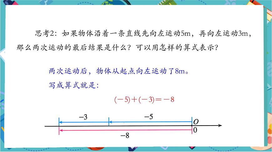 2.1.1 有理數(shù)的加法（第一課時）-課件第8頁