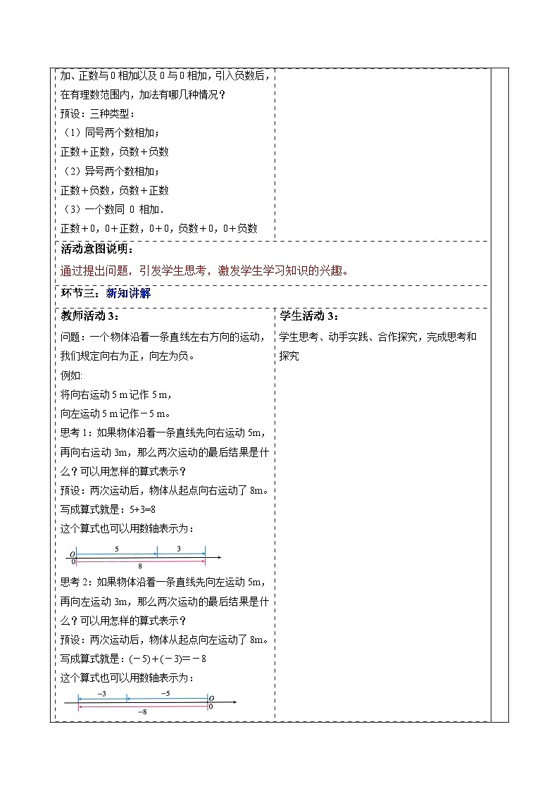 2.1.1 有理数的加法(第一课时)-教案第2页