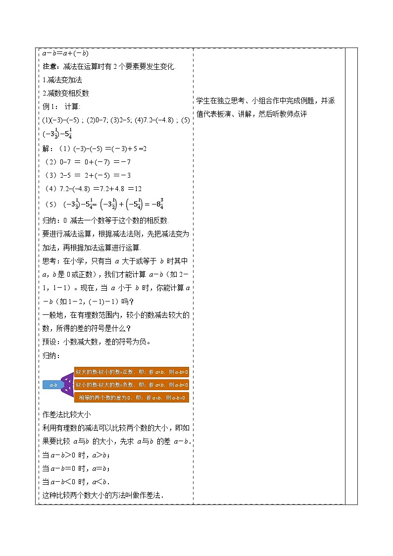【新教材】人教版七年级上册数学2.1.2有理数的减法(第1课时)(课件+教案+同步练习)03