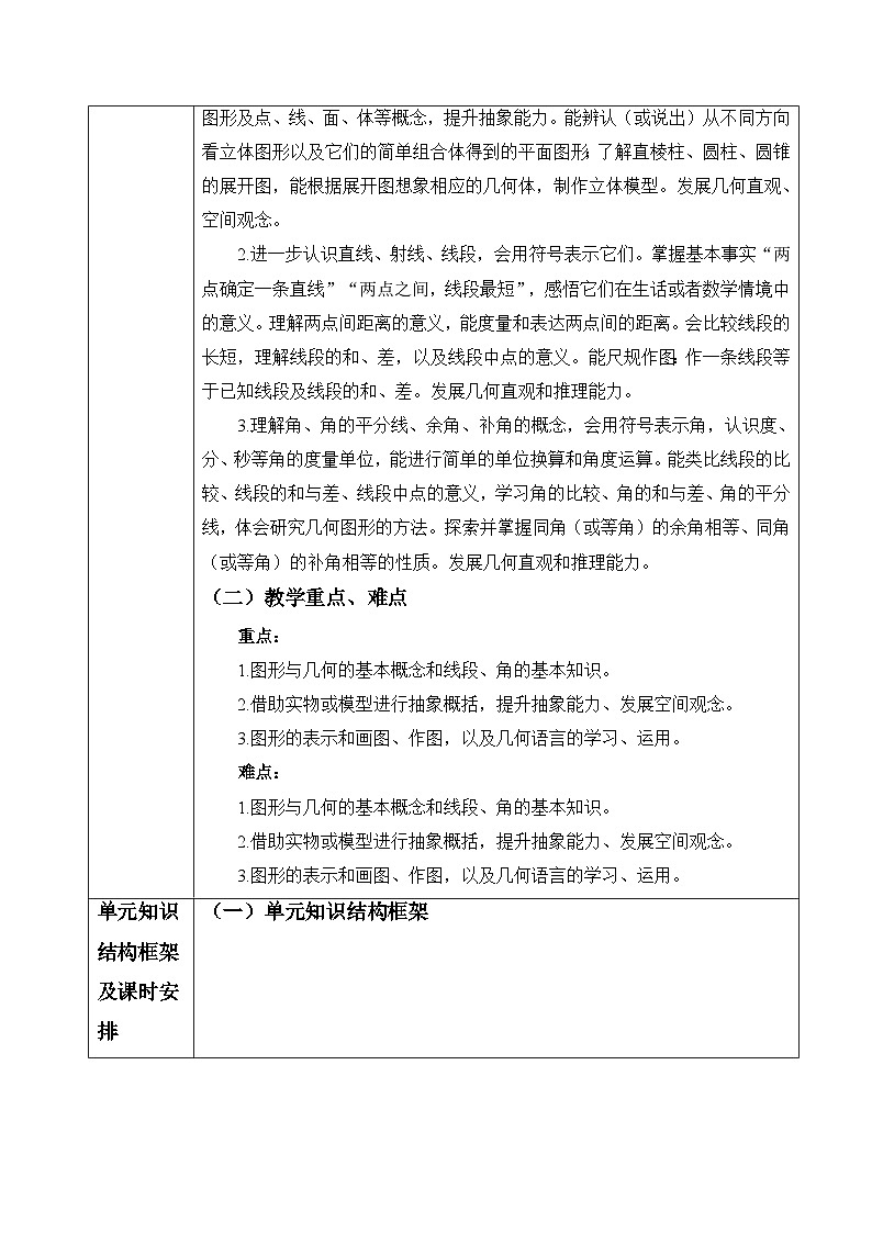 【新教材】人教版七年级上册数学第6单元:几何图形初步大单元教学设计02