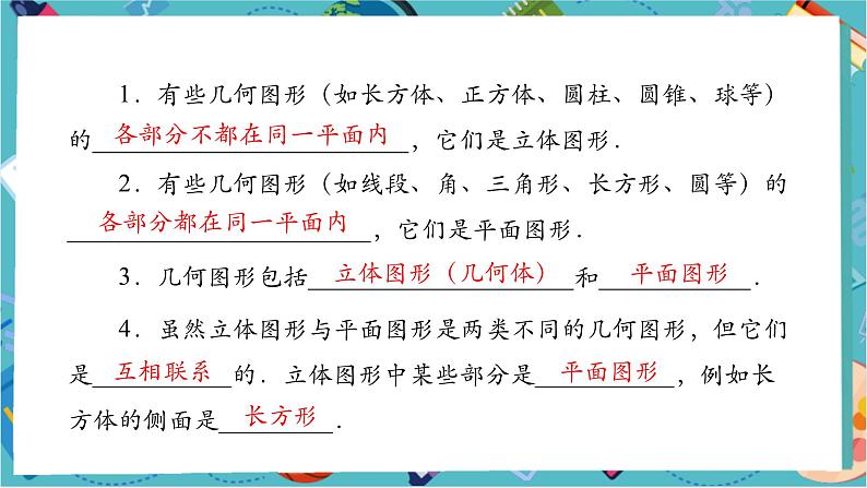 6.1.1 立体图形与平面图形(第二课时)-课件第2页