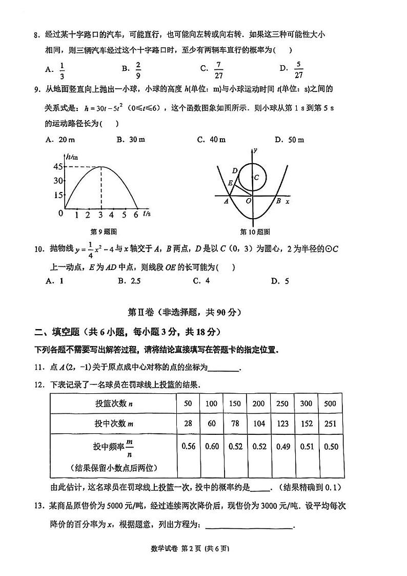 2023-2024学年湖北省武汉市青山区九年级(上)期末数学试卷第2页