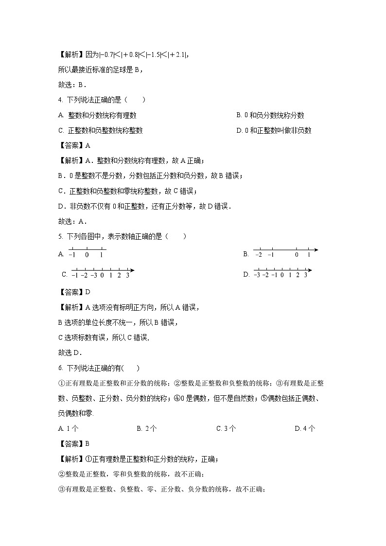 云南省昆明市盘龙区云才文翰学校2024-2025学年七年级上学期9月检测数学 数学试卷(解析版)第2页
