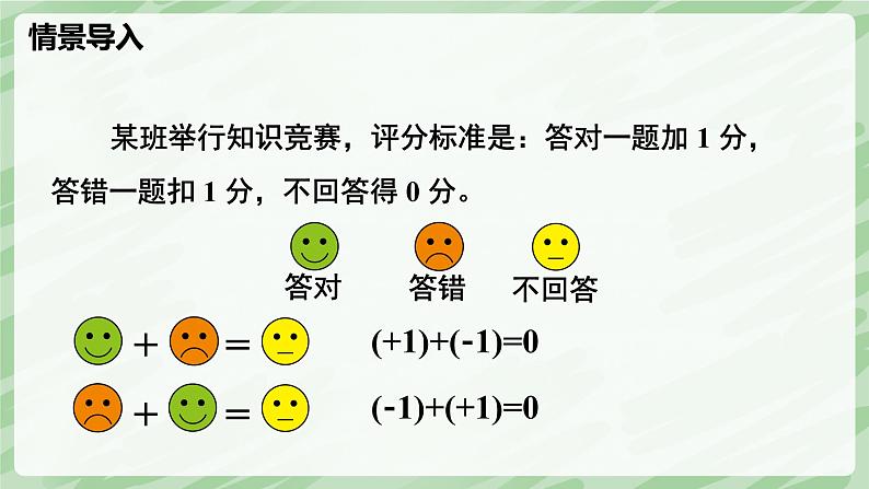 2.2 有理数的加减运算(第1课时)-七年级数学上册同步备课课件(北师大版2024)04