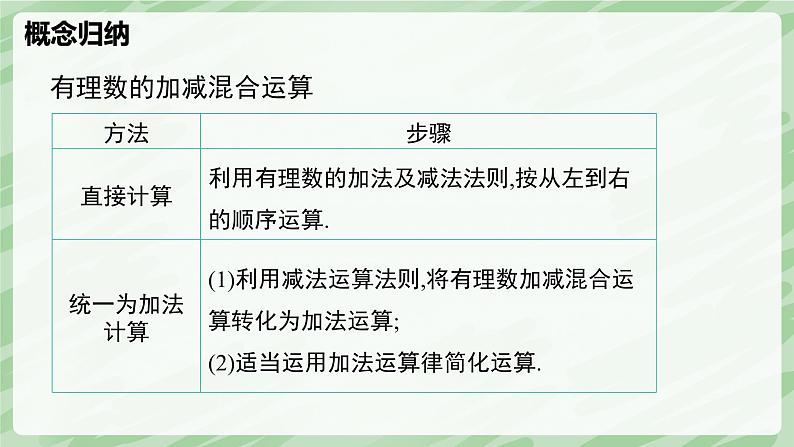 2.2 有理数的加减运算(第4课时)-七年级数学上册同步备课课件(北师大版2024)08