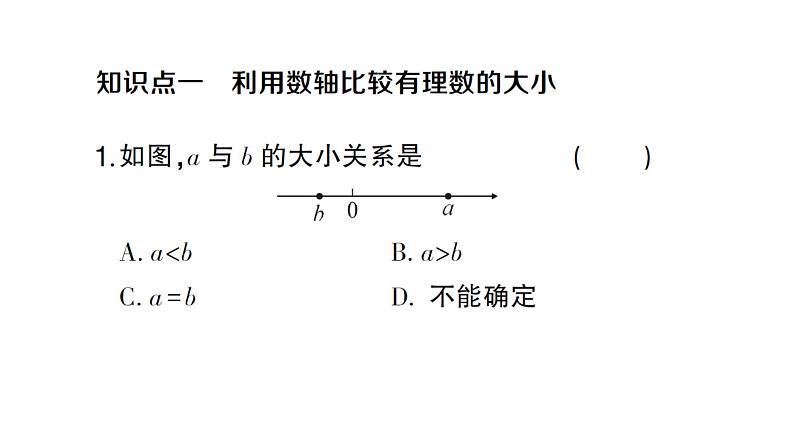初中数学新人教版七年级上册1.2.5 有理数的大小比较作业课件(2024秋)第2页