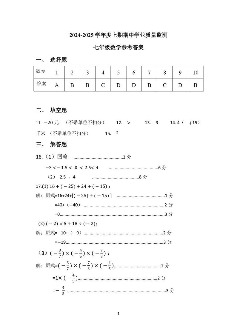 2024-2025学年度上期期中学业质量监测七年级数学参考答案第1页