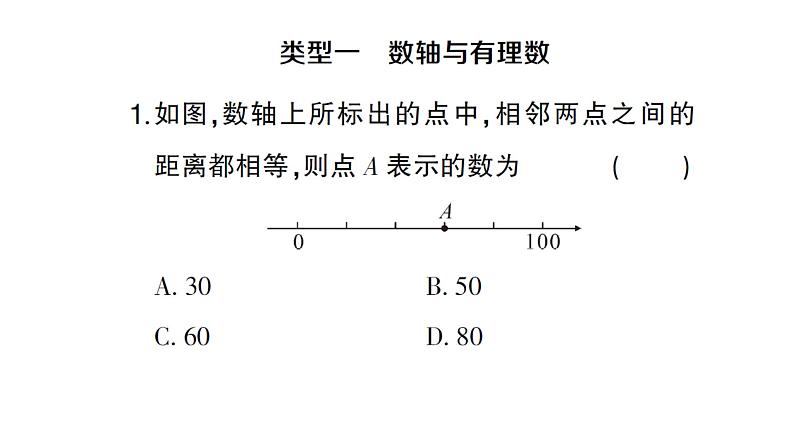 初中数学新人教版七年级上册1.2.2 题型强化专题 数轴的应用作业课件(2024秋)第2页