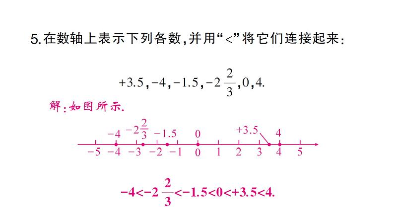 初中数学新人教版七年级上册1.2.2 题型强化专题 数轴的应用作业课件(2024秋)第5页