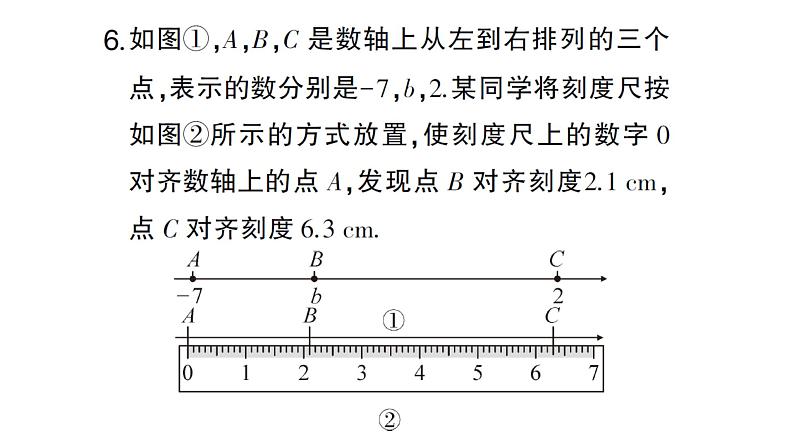 初中数学新人教版七年级上册1.2.2 题型强化专题 数轴的应用作业课件(2024秋)第6页