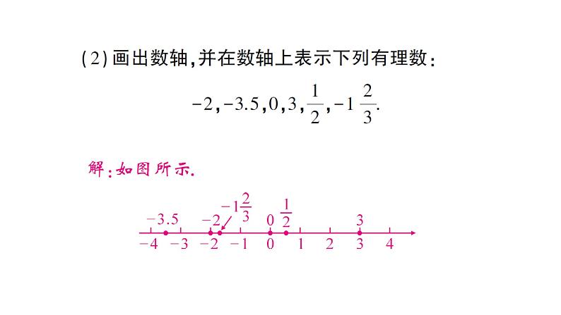 初中数学新人教版七年级上册1.2.2 数轴作业课件(2024秋)第8页