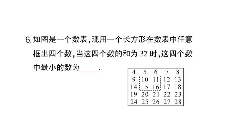 初中数学新人教版七年级上册5.3第3课时 球赛积分表问题作业课件(2024秋)第7页