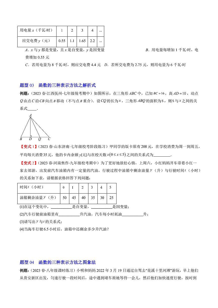 第01講 函數(shù)(7類熱點(diǎn)題型講練)（原卷版）-2024-2025學(xué)年八年級(jí)數(shù)學(xué)上冊(cè)同步學(xué)與練（北師大版）第3頁(yè)