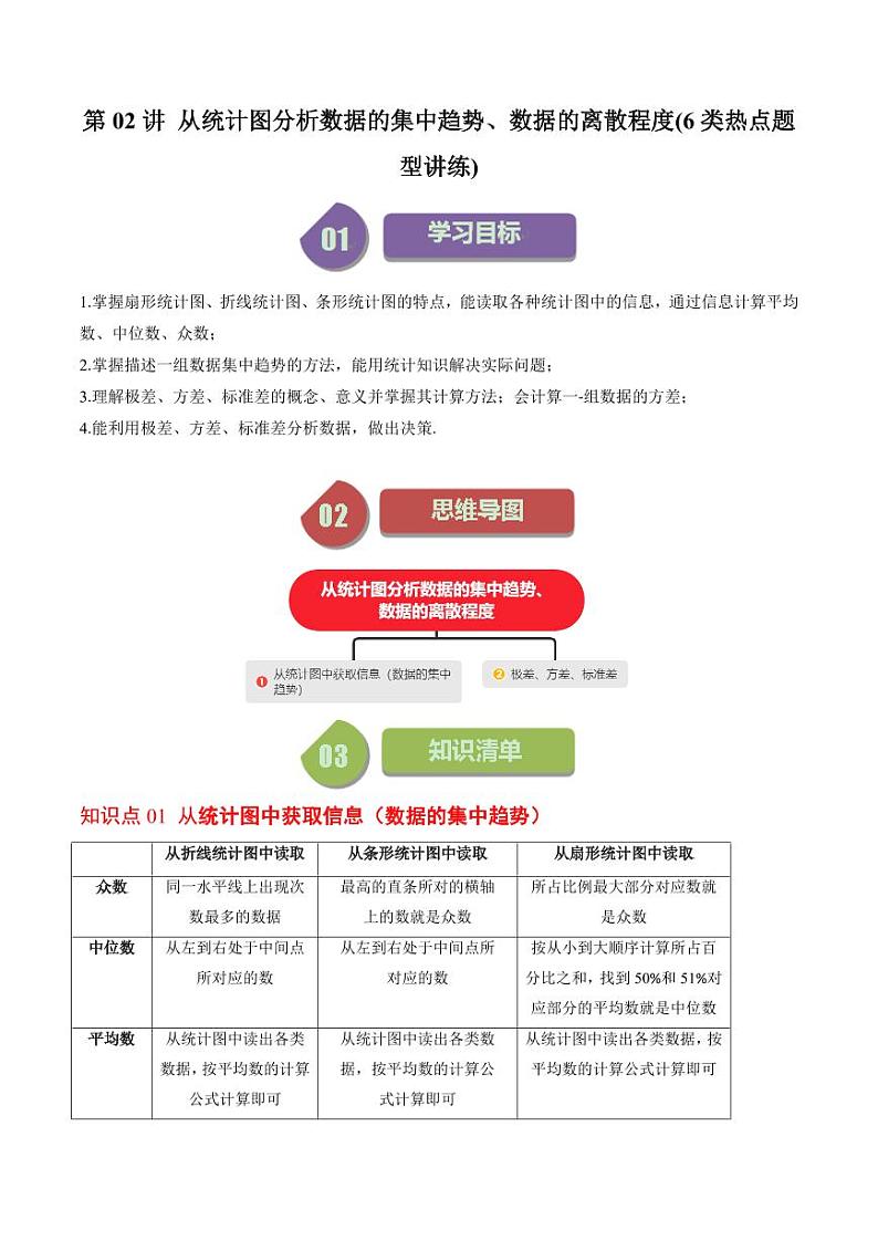 第02讲 从统计图分析数据的集中趋势、数据的离散程度(10类热点题型讲练)(解析版)-2024-2025学年八年级数学上册同步学与练(北师大版)第1页