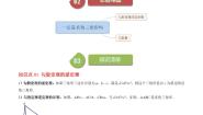 初中数学北师大版（2024）八年级上册2 一定是直角三角形吗课堂检测