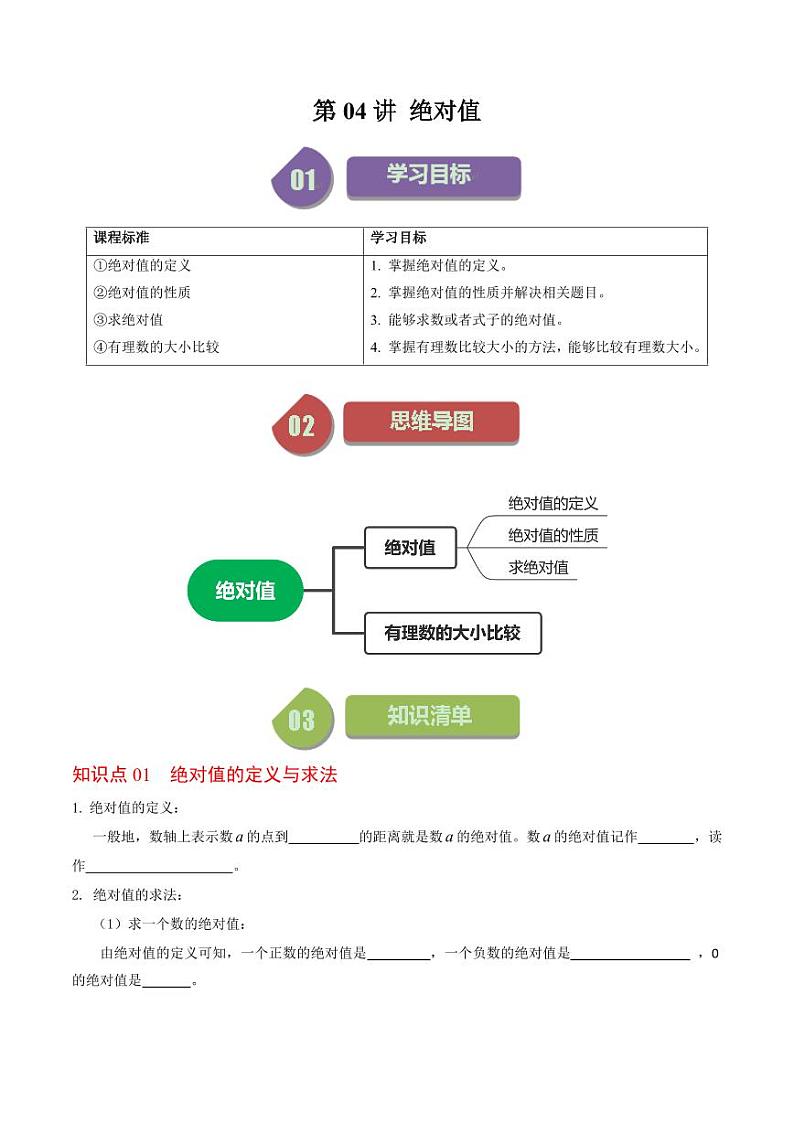第04讲 绝对值(原卷版)-2024-2025学年七年级数学上册同步学与练(人教版)第1页