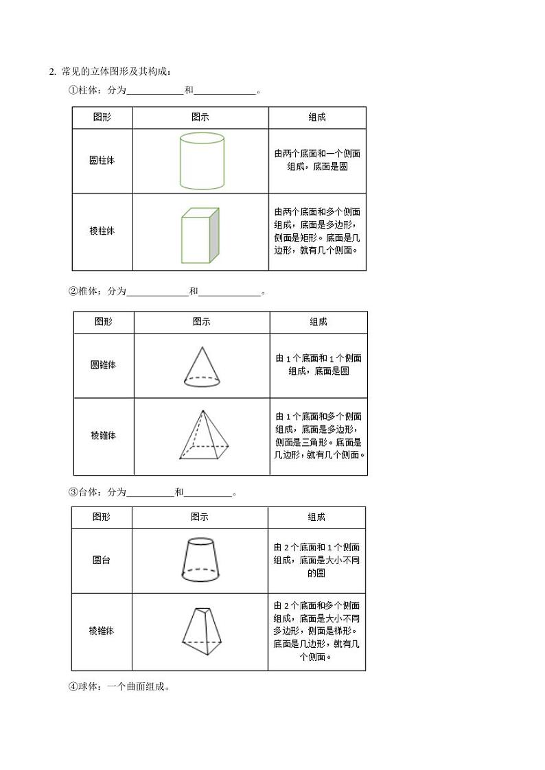 第01讲 几何图形的认识(原卷版)-2024-2025学年七年级数学上册同步学与练(人教版)02