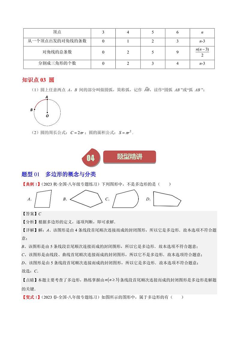 第06讲 多边形和圆的初步认识(6类热点题型讲练)(解析版)-2024-2025学年七年级数学上册同步学与练(北师大版)第2页
