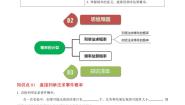 人教版（2024）九年级上册25.1.2 概率一课一练