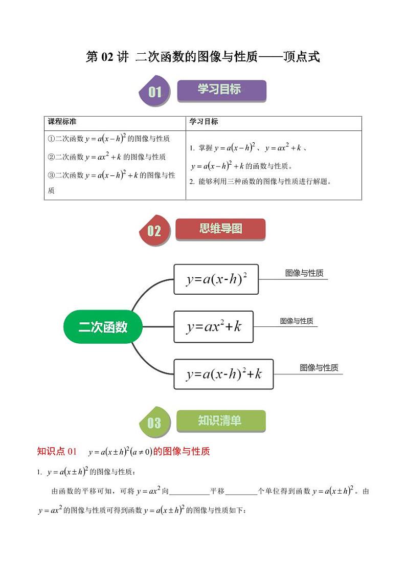 第02讲 二次函数的图像与性质——顶点式(原卷版)-2024-2025学年九年级数学上册同步学与练(人教版)第1页