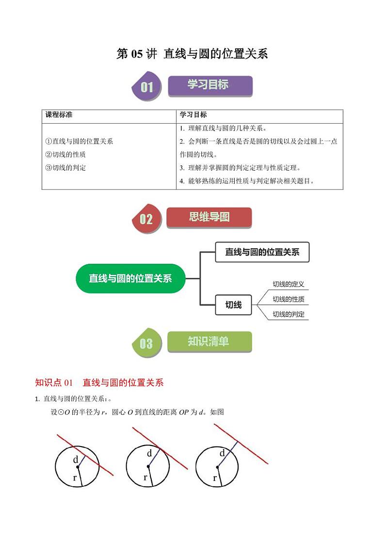 第05讲 直线与圆的位置关系(解析版)-2024-2025学年九年级数学上册同步学与练(人教版)第1页