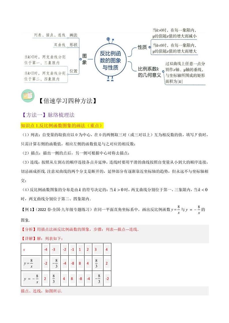 专题21反比例函数的图象与性质(3个知识点5种题型2种中考考法)(解析版)-2024-2025学年九年级数学上册同步学与练(北师大版)第2页