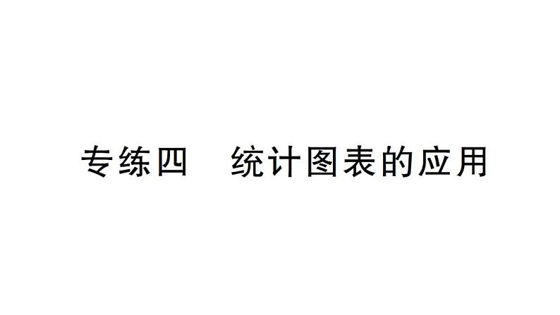 初中数学新北师大版七年级上册期末专练四 统计图表的应用检测课件2024秋第1页