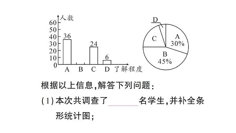 初中数学新北师大版七年级上册期末专练四 统计图表的应用检测课件2024秋第3页