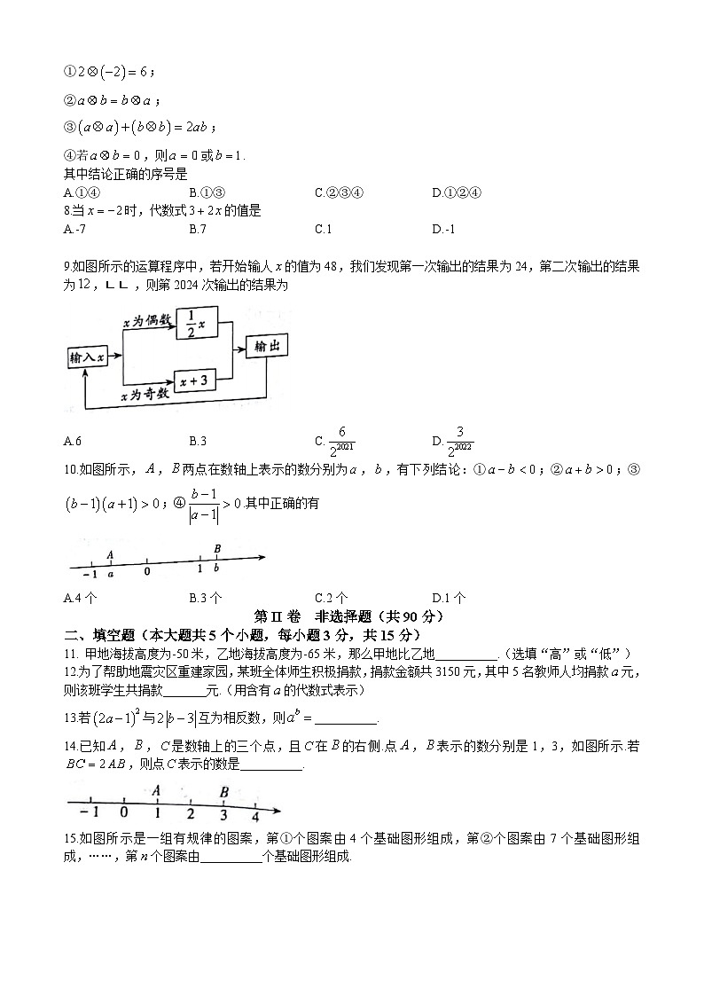 山西省吕梁市汾阳市海洪初级中学校2024-2025学年七年级上学期11月期中数学试题(无答案)第2页