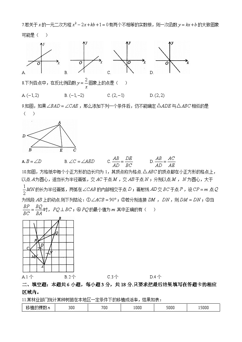 山東省菏澤市東明縣2024-2025學(xué)年九年級上學(xué)期數(shù)學(xué)期中試題第2頁