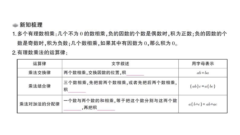 初中数学新北师大版七年级上册2.3第2课时 有理数乘法的运算律课堂作业课件2024秋第2页